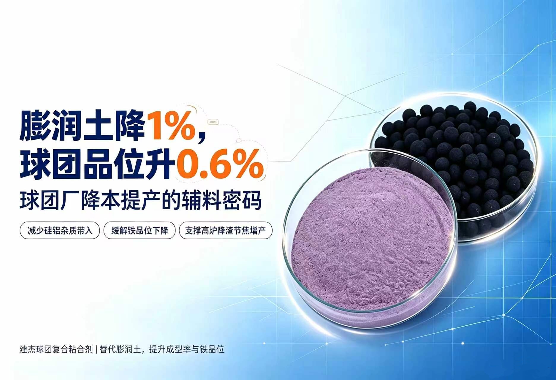 膨润土降 1%，球团品位升 0.6%！球团厂降本提产新赛道在哪？