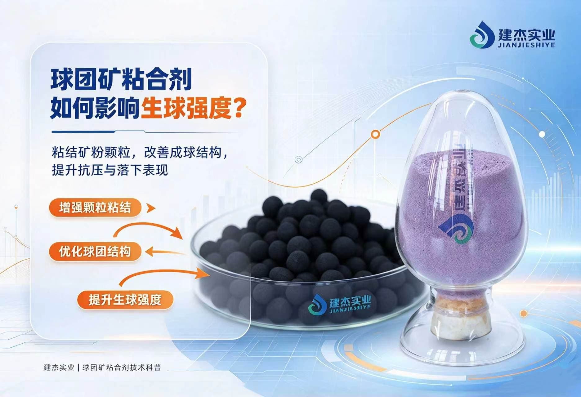 球团矿粘合剂如何影响生球强度？